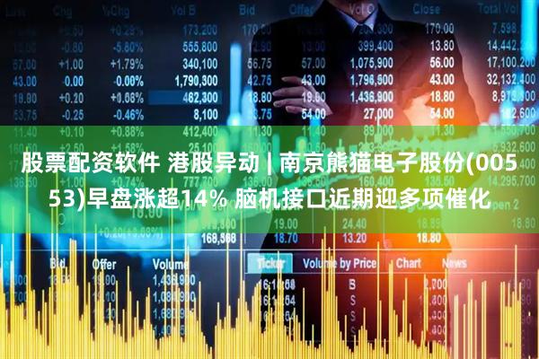 股票配资软件 港股异动 | 南京熊猫电子股份(00553)早盘涨超14% 脑机接口近期迎多项催化